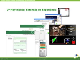 Amadeus: Sistema de Gestão da Aprendizagem de Segunda Geração




           2º Movimento: Extensão da Experiência




CCTE-Cin-UFPE                                                   amadeus.cin.ufpe.br   13
 