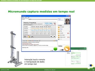 Amadeus: Sistema de Gestão da Aprendizagem de Segunda Geração




           Micromundo captura medidas em tempo real




                                   Interação local e remota
                                   e manipulação de dados
                                   em tempo real


CCTE-Cin-UFPE                                                   amadeus.cin.ufpe.br   15
 