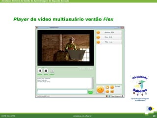 Amadeus: Sistema de Gestão da Aprendizagem de Segunda Geração




           Player de vídeo multiusuário versão Flex




CCTE-Cin-UFPE                                                   amadeus.cin.ufpe.br   20
 