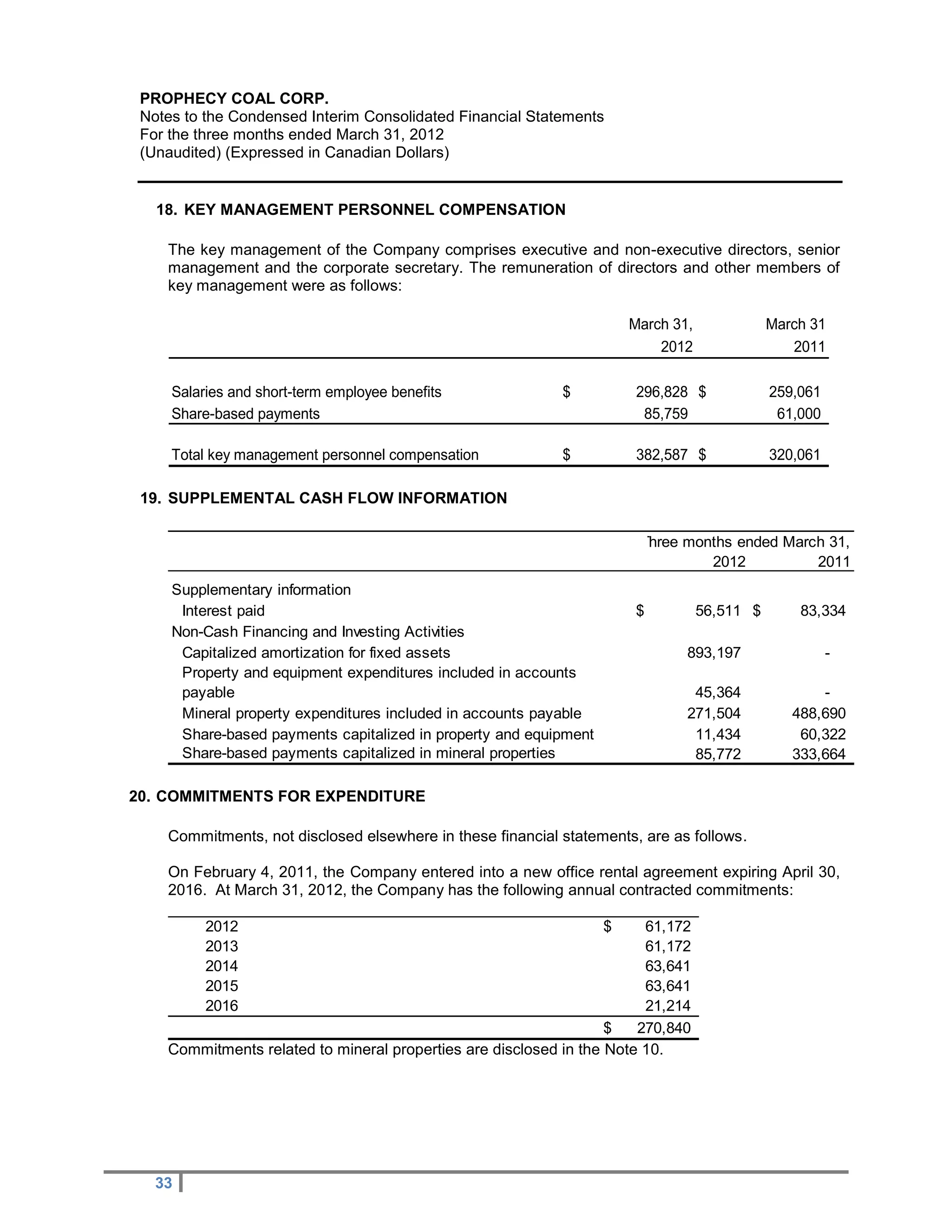 PROPHECY COAL CORP.
 Notes to the Condensed Interim Consolidated Financial Statements
 For the three months ended March 31, 2012
 (Unaudited) (Expressed in Canadian Dollars)


   18. KEY MANAGEMENT PERSONNEL COMPENSATION

    The key management of the Company comprises executive and non-executive directors, senior
    management and the corporate secretary. The remuneration of directors and other members of
    key management were as follows:

                                                                       March 31,              March 31
                                                                           2012                  2011

     Salaries and short-term employee benefits              $           296,828 $             259,061
     Share-based payments                                                85,759                61,000

     Total key management personnel compensation            $           382,587 $             320,061

 19. SUPPLEMENTAL CASH FLOW INFORMATION

                                                                        Three months ended March 31,
                                                                                 2012          2011
     Supplementary information
      Interest paid                                                    $           56,511 $       83,334
     Non-Cash Financing and Investing Activities
      Capitalized amortization for fixed assets                                893,197                  -
      Property and equipment expenditures included in accounts
      payable                                                                   45,364               -
      Mineral property expenditures included in accounts payable               271,504           488,690
      Share-based payments capitalized in property and equipment                11,434            60,322
      Share-based payments capitalized in mineral properties                    85,772           333,664

20. COMMITMENTS FOR EXPENDITURE

    Commitments, not disclosed elsewhere in these financial statements, are as follows.

    On February 4, 2011, the Company entered into a new office rental agreement expiring April 30,
    2016. At March 31, 2012, the Company has the following annual contracted commitments:

          2012                                                     $    61,172
          2013                                                          61,172
          2014                                                          63,641
          2015                                                          63,641
          2016                                                          21,214
                                                                   $   270,840
    Commitments related to mineral properties are disclosed in the Note 10.




   33
 