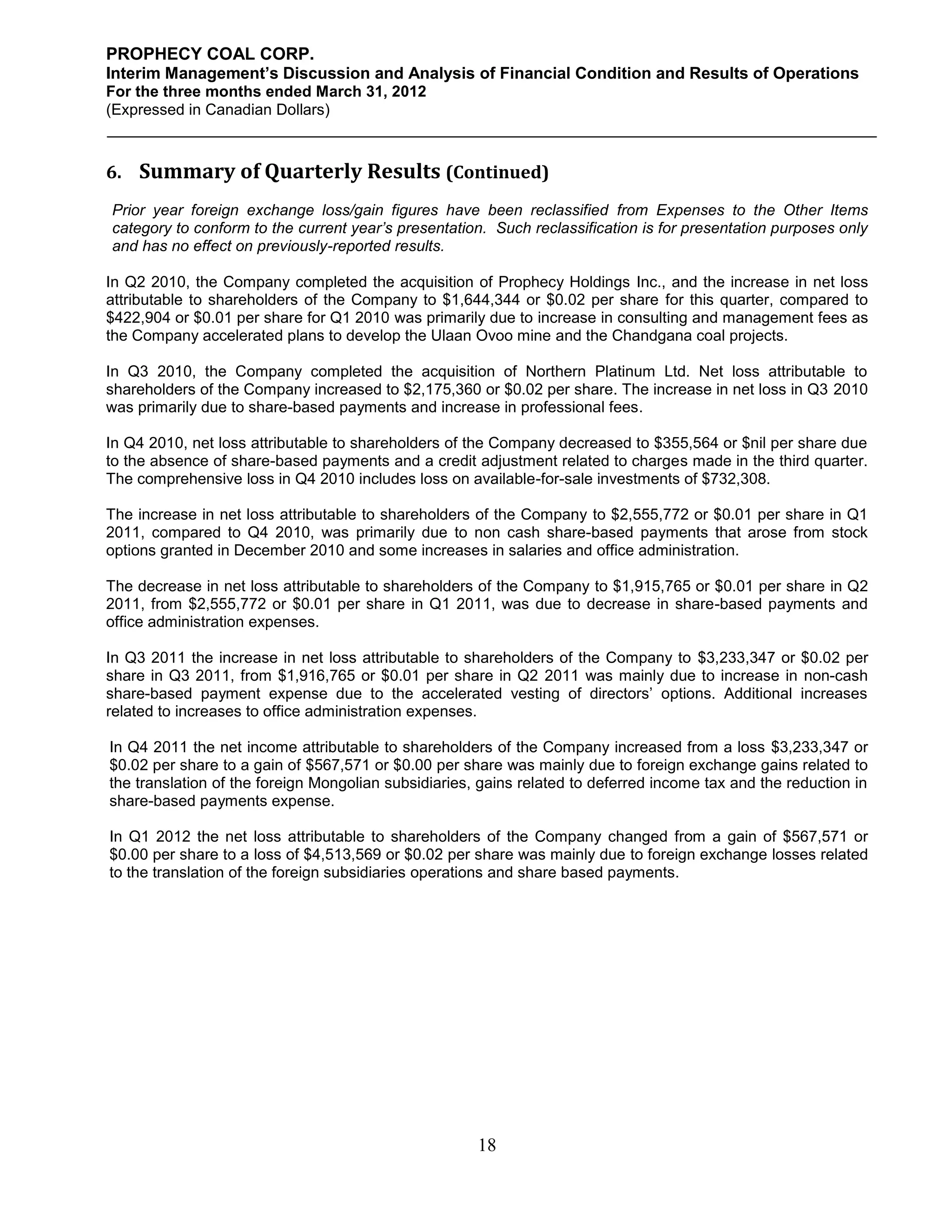 PROPHECY COAL CORP.
Interim Management’s Discussion and Analysis of Financial Condition and Results of Operations
For the three months ended March 31, 2012
(Expressed in Canadian Dollars)



6. Summary of Quarterly Results (Continued)
Prior year foreign exchange loss/gain figures have been reclassified from Expenses to the Other Items
category to conform to the current year’s presentation. Such reclassification is for presentation purposes only
and has no effect on previously-reported results.

In Q2 2010, the Company completed the acquisition of Prophecy Holdings Inc., and the increase in net loss
attributable to shareholders of the Company to $1,644,344 or $0.02 per share for this quarter, compared to
$422,904 or $0.01 per share for Q1 2010 was primarily due to increase in consulting and management fees as
the Company accelerated plans to develop the Ulaan Ovoo mine and the Chandgana coal projects.

In Q3 2010, the Company completed the acquisition of Northern Platinum Ltd. Net loss attributable to
shareholders of the Company increased to $2,175,360 or $0.02 per share. The increase in net loss in Q3 2010
was primarily due to share-based payments and increase in professional fees.

In Q4 2010, net loss attributable to shareholders of the Company decreased to $355,564 or $nil per share due
to the absence of share-based payments and a credit adjustment related to charges made in the third quarter.
The comprehensive loss in Q4 2010 includes loss on available-for-sale investments of $732,308.

The increase in net loss attributable to shareholders of the Company to $2,555,772 or $0.01 per share in Q1
2011, compared to Q4 2010, was primarily due to non cash share-based payments that arose from stock
options granted in December 2010 and some increases in salaries and office administration.

The decrease in net loss attributable to shareholders of the Company to $1,915,765 or $0.01 per share in Q2
2011, from $2,555,772 or $0.01 per share in Q1 2011, was due to decrease in share-based payments and
office administration expenses.

In Q3 2011 the increase in net loss attributable to shareholders of the Company to $3,233,347 or $0.02 per
share in Q3 2011, from $1,916,765 or $0.01 per share in Q2 2011 was mainly due to increase in non-cash
share-based payment expense due to the accelerated vesting of directors’ options. Additional increases
related to increases to office administration expenses.

In Q4 2011 the net income attributable to shareholders of the Company increased from a loss $3,233,347 or
$0.02 per share to a gain of $567,571 or $0.00 per share was mainly due to foreign exchange gains related to
the translation of the foreign Mongolian subsidiaries, gains related to deferred income tax and the reduction in
share-based payments expense.

In Q1 2012 the net loss attributable to shareholders of the Company changed from a gain of $567,571 or
$0.00 per share to a loss of $4,513,569 or $0.02 per share was mainly due to foreign exchange losses related
to the translation of the foreign subsidiaries operations and share based payments.




                                                      18
 