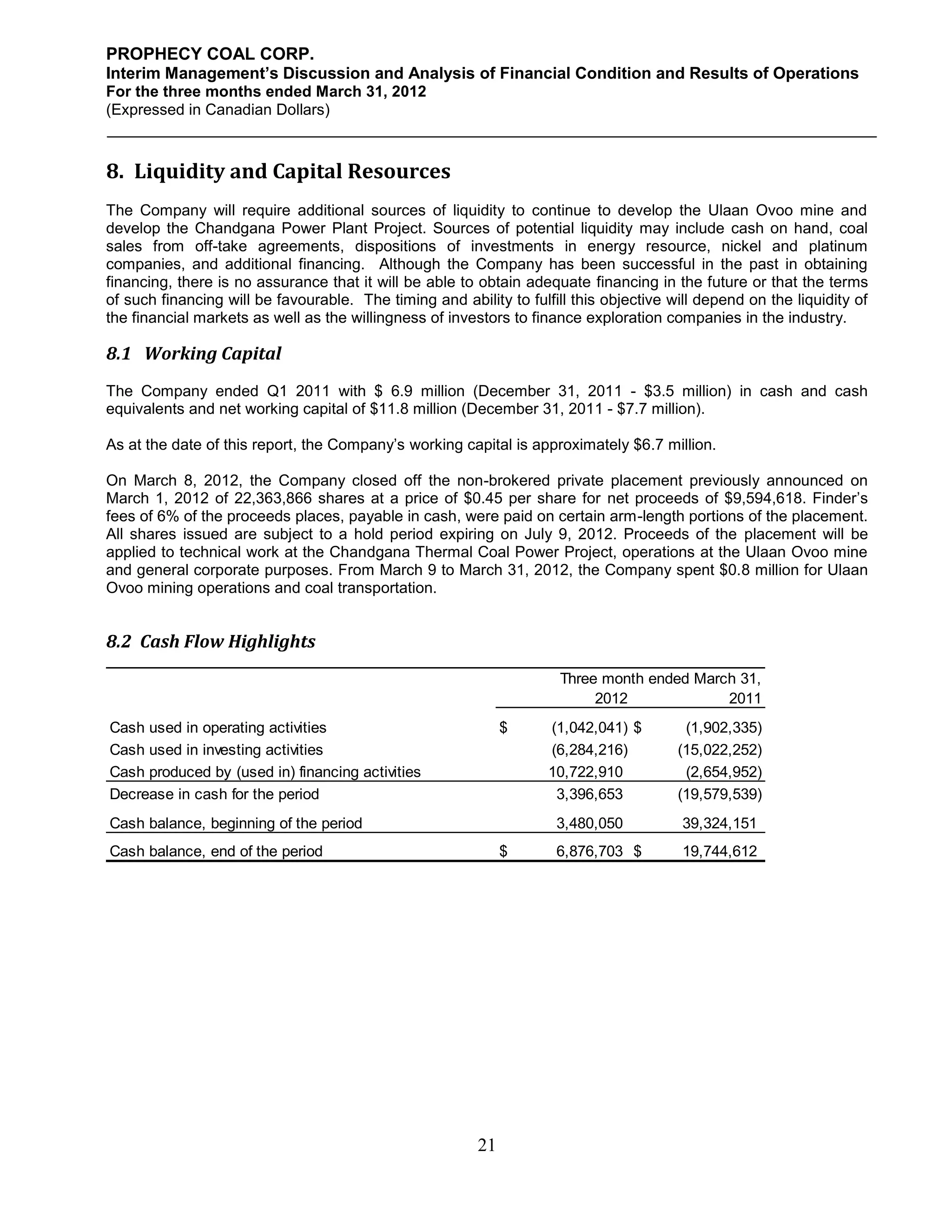 PROPHECY COAL CORP.
Interim Management’s Discussion and Analysis of Financial Condition and Results of Operations
For the three months ended March 31, 2012
(Expressed in Canadian Dollars)



8. Liquidity and Capital Resources
The Company will require additional sources of liquidity to continue to develop the Ulaan Ovoo mine and
develop the Chandgana Power Plant Project. Sources of potential liquidity may include cash on hand, coal
sales from off-take agreements, dispositions of investments in energy resource, nickel and platinum
companies, and additional financing. Although the Company has been successful in the past in obtaining
financing, there is no assurance that it will be able to obtain adequate financing in the future or that the terms
of such financing will be favourable. The timing and ability to fulfill this objective will depend on the liquidity of
the financial markets as well as the willingness of investors to finance exploration companies in the industry.

8.1 Working Capital
The Company ended Q1 2011 with $ 6.9 million (December 31, 2011 - $3.5 million) in cash and cash
equivalents and net working capital of $11.8 million (December 31, 2011 - $7.7 million).

As at the date of this report, the Company’s working capital is approximately $6.7 million.

On March 8, 2012, the Company closed off the non-brokered private placement previously announced on
March 1, 2012 of 22,363,866 shares at a price of $0.45 per share for net proceeds of $9,594,618. Finder’s
fees of 6% of the proceeds places, payable in cash, were paid on certain arm-length portions of the placement.
All shares issued are subject to a hold period expiring on July 9, 2012. Proceeds of the placement will be
applied to technical work at the Chandgana Thermal Coal Power Project, operations at the Ulaan Ovoo mine
and general corporate purposes. From March 9 to March 31, 2012, the Company spent $0.8 million for Ulaan
Ovoo mining operations and coal transportation.


8.2 Cash Flow Highlights
                                                                      Three month ended March 31,
                                                                           2012             2011
Cash used in operating activities                             $     (1,042,041) $        (1,902,335)
Cash used in investing activities                                   (6,284,216)         (15,022,252)
Cash produced by (used in) financing activities                     10,722,910           (2,654,952)
Decrease in cash for the period                                      3,396,653          (19,579,539)
Cash balance, beginning of the period                                3,480,050           39,324,151
Cash balance, end of the period                               $      6,876,703 $         19,744,612




                                                         21
 