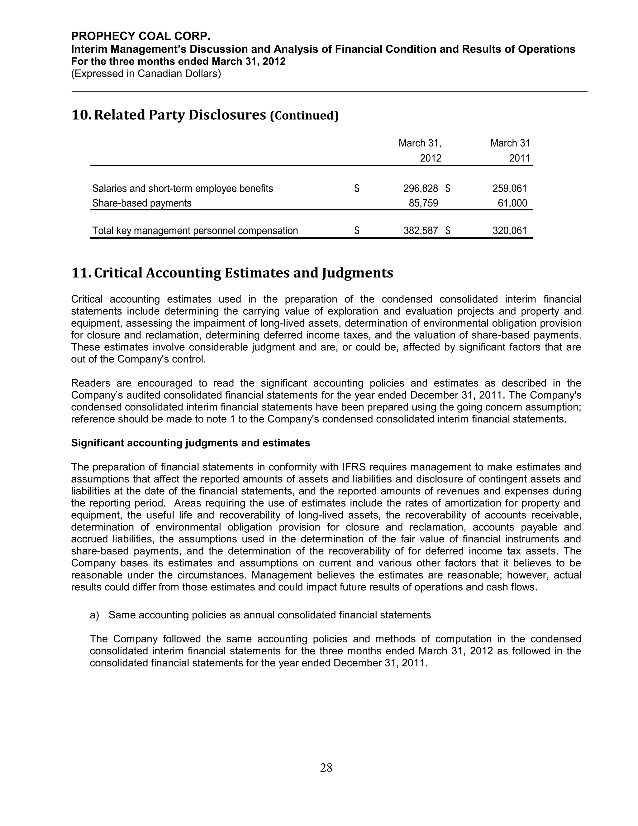 PROPHECY COAL CORP.
Interim Management’s Discussion and Analysis of Financial Condition and Results of Operations
For the three months ended March 31, 2012
(Expressed in Canadian Dollars)



10. Related Party Disclosures (Continued)
                                                                      March 31,           March 31
                                                                          2012               2011

    Salaries and short-term employee benefits                $         296,828 $          259,061
    Share-based payments                                                85,759             61,000

    Total key management personnel compensation              $         382,587 $          320,061



11. Critical Accounting Estimates and Judgments
Critical accounting estimates used in the preparation of the condensed consolidated interim financial
statements include determining the carrying value of exploration and evaluation projects and property and
equipment, assessing the impairment of long-lived assets, determination of environmental obligation provision
for closure and reclamation, determining deferred income taxes, and the valuation of share-based payments.
These estimates involve considerable judgment and are, or could be, affected by significant factors that are
out of the Company's control.

Readers are encouraged to read the significant accounting policies and estimates as described in the
Company’s audited consolidated financial statements for the year ended December 31, 2011. The Company's
condensed consolidated interim financial statements have been prepared using the going concern assumption;
reference should be made to note 1 to the Company's condensed consolidated interim financial statements.

Significant accounting judgments and estimates

The preparation of financial statements in conformity with IFRS requires management to make estimates and
assumptions that affect the reported amounts of assets and liabilities and disclosure of contingent assets and
liabilities at the date of the financial statements, and the reported amounts of revenues and expenses during
the reporting period. Areas requiring the use of estimates include the rates of amortization for property and
equipment, the useful life and recoverability of long-lived assets, the recoverability of accounts receivable,
determination of environmental obligation provision for closure and reclamation, accounts payable and
accrued liabilities, the assumptions used in the determination of the fair value of financial instruments and
share-based payments, and the determination of the recoverability of for deferred income tax assets. The
Company bases its estimates and assumptions on current and various other factors that it believes to be
reasonable under the circumstances. Management believes the estimates are reasonable; however, actual
results could differ from those estimates and could impact future results of operations and cash flows.

    a) Same accounting policies as annual consolidated financial statements

    The Company followed the same accounting policies and methods of computation in the condensed
    consolidated interim financial statements for the three months ended March 31, 2012 as followed in the
    consolidated financial statements for the year ended December 31, 2011.




                                                     28
 