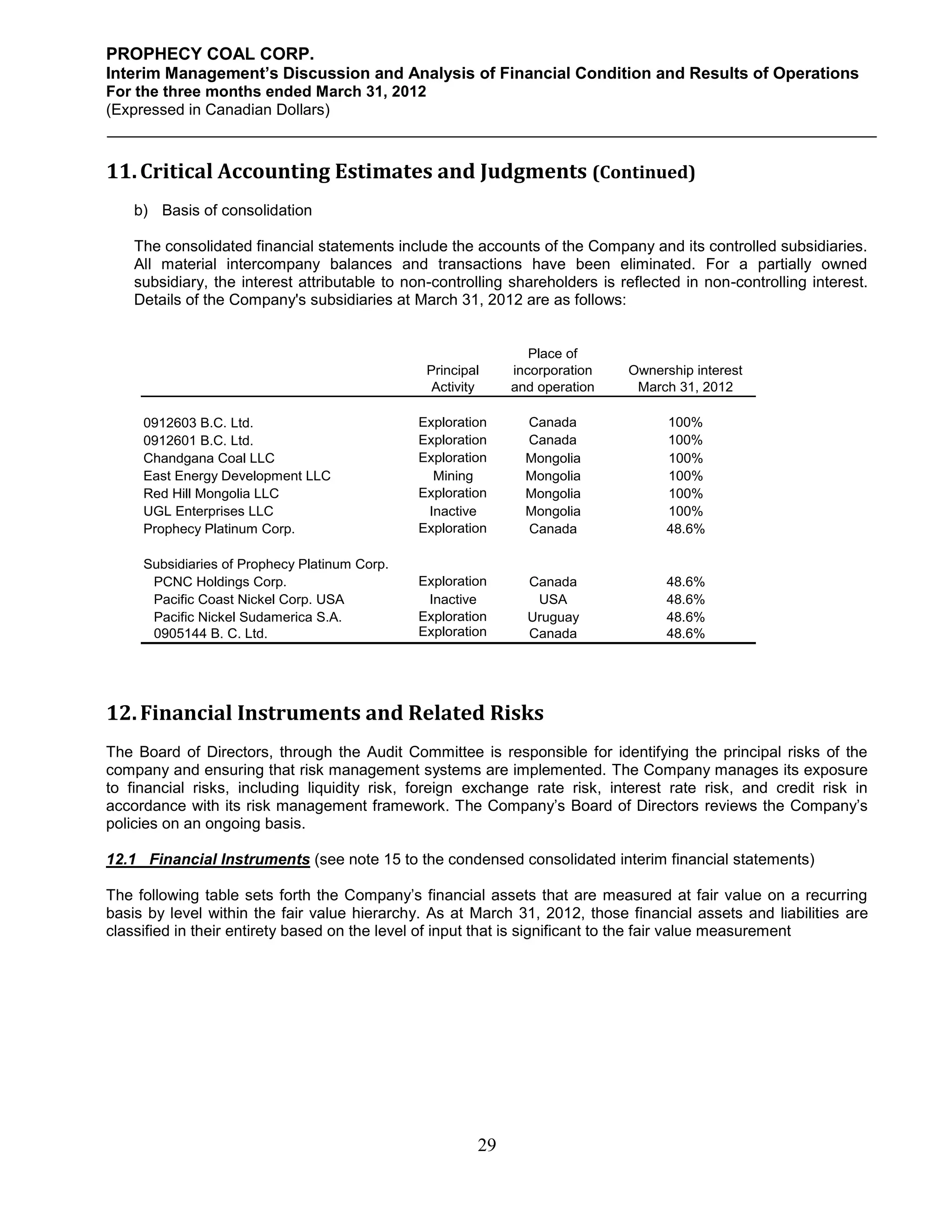 PROPHECY COAL CORP.
Interim Management’s Discussion and Analysis of Financial Condition and Results of Operations
For the three months ended March 31, 2012
(Expressed in Canadian Dollars)



11. Critical Accounting Estimates and Judgments (Continued)
    b) Basis of consolidation

    The consolidated financial statements include the accounts of the Company and its controlled subsidiaries.
    All material intercompany balances and transactions have been eliminated. For a partially owned
    subsidiary, the interest attributable to non-controlling shareholders is reflected in non-controlling interest.
    Details of the Company's subsidiaries at March 31, 2012 are as follows:


                                                                Place of
                                                Principal    incorporation    Ownership interest
                                                 Activity    and operation     March 31, 2012

     0912603 B.C. Ltd.                         Exploration     Canada               100%
     0912601 B.C. Ltd.                         Exploration     Canada               100%
     Chandgana Coal LLC                        Exploration     Mongolia             100%
     East Energy Development LLC                 Mining        Mongolia             100%
     Red Hill Mongolia LLC                     Exploration     Mongolia             100%
     UGL Enterprises LLC                        Inactive       Mongolia             100%
     Prophecy Platinum Corp.                   Exploration     Canada               48.6%

     Subsidiaries of Prophecy Platinum Corp.
      PCNC Holdings Corp.                      Exploration     Canada               48.6%
      Pacific Coast Nickel Corp. USA            Inactive        USA                 48.6%
      Pacific Nickel Sudamerica S.A.           Exploration     Uruguay              48.6%
      0905144 B. C. Ltd.                       Exploration     Canada               48.6%




12. Financial Instruments and Related Risks
The Board of Directors, through the Audit Committee is responsible for identifying the principal risks of the
company and ensuring that risk management systems are implemented. The Company manages its exposure
to financial risks, including liquidity risk, foreign exchange rate risk, interest rate risk, and credit risk in
accordance with its risk management framework. The Company’s Board of Directors reviews the Company’s
policies on an ongoing basis.

12.1 Financial Instruments (see note 15 to the condensed consolidated interim financial statements)

The following table sets forth the Company’s financial assets that are measured at fair value on a recurring
basis by level within the fair value hierarchy. As at March 31, 2012, those financial assets and liabilities are
classified in their entirety based on the level of input that is significant to the fair value measurement




                                                        29
 