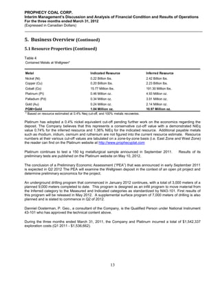 PROPHECY COAL CORP.
Interim Management’s Discussion and Analysis of Financial Condition and Results of Operations
For the three months ended March 31, 2012
(Expressed in Canadian Dollars)



5. Business Overview (Continued)
5.1 Resource Properties (Continued)

Table 4
Contained Metals at Wellgreen*


Metal                                       Indicated Resource                   Inferred Resource
Nickel (Ni)                                 0.22 Billion lbs.                    2.42 Billion lbs.
Copper (Cu)                                 0.20 Billioin lbs.                   2.23 Billion lbs.
Cobalt (Co)                                 15.77 Million lbs.                   191.30 Million lbs.
Platinum (Pt)                               0.46 Million oz.                     4.93 Million oz.
Palladium (Pd)                              0.34 Million oz.                     3.91 Million oz.
Gold (Au)                                  0.24 Million oz.                      2.14 Million oz.
PGM+Gold                                   1.04 Million oz.                      10.97 Million oz.
* Based on resource estimated at 0.4% Neq cut-off, and 100% metals recoveries.

Platinum has adopted a 0.4% nickel equivalent cut-off pending further work on the economics regarding the
deposit. The Company believes that this represents a conservative cut-off value with a demonstrated NiEq
value 0.74% for the inferred resource and 1.36% NiEq for the indicated resource. Additional payable metals
such as rhodium, iridium, osmium and ruthenium are not figured into the current resource estimate. Resource
numbers at their various cut-off values are tabulated on a zone-by-zone basis (i.e. East Zone and West Zone)
the reader can find on the Platinum website at http://www.prophecyplat.com

Platinum continues to test a 150 kg metallurgical sample announced in September 2011.                  Results of its
preliminary tests are published on the Platinum website on May 10, 2012.

The conclusion of a Preliminary Economic Assessment (“PEA”) that was announced in early September 2011
is expected in Q2 2012 The PEA will examine the Wellgreen deposit in the context of an open pit project and
determine preliminary economics for the project.

An underground drilling program that commenced in January 2012 continues, with a total of 3,000 meters of a
planned 9,000 meters completed to date. This program is designed as an infill program to move material from
the Inferred category to the Measured and Indicated categories as standardized by NI43-101. First results of
this program will be released in May 2012. A supplemental surface program of 7,000 meters of drilling is also
planned and is slated to commence in Q2 of 2012.

Danniel Oosterman, P. Geo., a consultant of the Company, is the Qualified Person under National Instrument
43-101 who has approved the technical content above.

During the three months ended March 31, 2011, the Company and Platinum incurred a total of $1,542,337
exploration costs (Q1 2011 - $1,536,662).




                                                            13
 