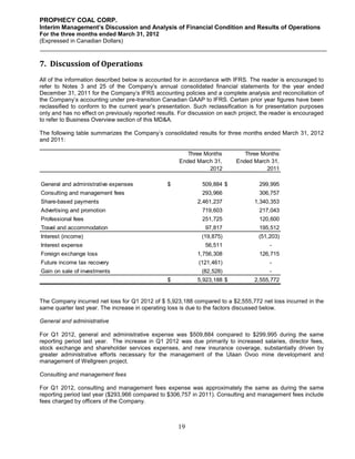 PROPHECY COAL CORP.
Interim Management’s Discussion and Analysis of Financial Condition and Results of Operations
For the three months ended March 31, 2012
(Expressed in Canadian Dollars)



7. Discussion of Operations
All of the information described below is accounted for in accordance with IFRS. The reader is encouraged to
refer to Notes 3 and 25 of the Company’s annual consolidated financial statements for the year ended
December 31, 2011 for the Company’s IFRS accounting policies and a complete analysis and reconciliation of
the Company’s accounting under pre-transition Canadian GAAP to IFRS. Certain prior year figures have been
reclassified to conform to the current year’s presentation. Such reclassification is for presentation purposes
only and has no effect on previously reported results. For discussion on each project, the reader is encouraged
to refer to Business Overview section of this MD&A.

The following table summarizes the Company’s consolidated results for three months ended March 31, 2012
and 2011:

                                                         Three Months          Three Months
                                                      Ended March 31,       Ended March 31,
                                                                 2012                  2011

General and administrative expenses              $             509,884 $             299,995
Consulting and management fees                                 293,966               306,757
Share-based payments                                         2,461,237             1,340,353
Advertising and promotion                                      719,603               217,043
Professional fees                                              251,725               120,600
Travel and accommodation                                        97,817               195,512
Interest (income)                                              (19,875)              (51,203)
Interest expense                                                56,511                   -
Foreign exchange loss                                        1,756,308               126,715
Future income tax recovery                                    (121,461)                  -
Gain on sale of investments                                    (82,528)                  -
                                                 $           5,923,188 $           2,555,772


The Company incurred net loss for Q1 2012 of $ 5,923,188 compared to a $2,555,772 net loss incurred in the
same quarter last year. The increase in operating loss is due to the factors discussed below.

General and administrative

For Q1 2012, general and administrative expense was $509,884 compared to $299,995 during the same
reporting period last year. The increase in Q1 2012 was due primarily to increased salaries, director fees,
stock exchange and shareholder services expenses, and new insurance coverage, substantially driven by
greater administrative efforts necessary for the management of the Ulaan Ovoo mine development and
management of Wellgreen project.

Consulting and management fees

For Q1 2012, consulting and management fees expense was approximately the same as during the same
reporting period last year ($293,966 compared to $306,757 in 2011). Consulting and management fees include
fees charged by officers of the Company.



                                                      19
 