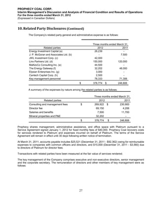 PROPHECY COAL CORP.
Interim Management’s Discussion and Analysis of Financial Condition and Results of Operations
For the three months ended March 31, 2012
(Expressed in Canadian Dollars)



10. Related Party Disclosures (Continued)
         The Company’s related party general and administrative expense is as follows:


                                                                 Three months ended March 31,
                       Related parties                               2012               2011
          Energy Investment Capital (a)                           26,239                 -
          J. P. McGoran and Associates Ltd. (b)                       -                7,500
          JWL Investment Corp. (c)                                42,000                 -
          Linx Partners Ltd. (d)                                 150,000             120,000
          MaKevCo Consulting Inc. (e)                             44,500                 -
          The Energy Gateway (f)                                  32,202              48,000
          Elysian Enterprises Inc. (g)                             3,000                 -
          Cantech Capital Corp. (h)                                2,500                 -
          Key management personnel                                78,333              71,306
                                                      $           378,774     $         246,806

         A summary of the expenses by nature among the related parties is as follows:

                                                                   Three months ended March 31,
                         Related parties                               2012                    2011
          Consulting and management fees               $           269,922        $      230,900
          Director fee                                              69,150                 4,206
          Salaries and benefits                                      7,500                11,700
          Mineral properties and P&E                                32,202                     -
                                                       $           378,774        $      246,806

Prophecy shares management, administrative assistance, and office space with Platinum pursuant to a
Service Agreement signed January 1, 2012 for fixed monthly fees of $40,000. Prophecy Coal recovers costs
for services rendered to Platinum and expenses incurred on behalf of Platinum. The terms of the Service
Agreement will remain in effect until 30 days following written notice of termination.

At March 31, 2011, accounts payable includes $25,521 (December 31, 2011 - $92,362) owing for reimbursable
expenses to companies with common officers and directors, and $15,000 (December 31, 2011 - $3,560) due
to directors of Platinum for director fees.

Transactions with related parties have been measured at the fair value of services rendered.

The key management of the Company comprises executive and non-executive directors, senior management
and the corporate secretary. The remuneration of directors and other members of key management were as
follows:




                                                     27
 