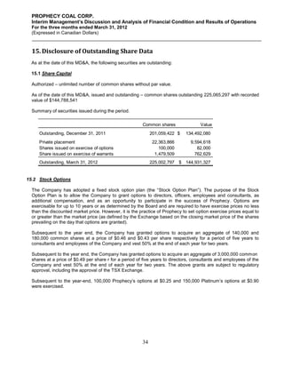 PROPHECY COAL CORP.
  Interim Management’s Discussion and Analysis of Financial Condition and Results of Operations
  For the three months ended March 31, 2012
  (Expressed in Canadian Dollars)



  15. Disclosure of Outstanding Share Data
  As at the date of this MD&A, the following securities are outstanding:

  15.1 Share Capital

  Authorized – unlimited number of common shares without par value.

  As of the date of this MD&A, issued and outstanding – common shares outstanding 225,065,297 with recorded
  value of $144,788,541

  Summary of securities issued during the period.

                                                         Common shares               Value
     Outstanding, December 31, 2011                           201,059,422 $   134,492,080
     Private placement                                         22,363,866       9,594,618
     Shares issued on exercise of options                         100,000          82,000
     Share issued on exercise of warrants                       1,479,509         762,629
     Outstanding, March 31, 2012                              225,002,797 $ 144,931,327


15.2 Stock Options

  The Company has adopted a fixed stock option plan (the “Stock Option Plan”). The purpose of the Stock
  Option Plan is to allow the Company to grant options to directors, officers, employees and consultants, as
  additional compensation, and as an opportunity to participate in the success of Prophecy. Options are
  exercisable for up to 10 years or as determined by the Board and are required to have exercise prices no less
  than the discounted market price. However, it is the practice of Prophecy to set option exercise prices equal to
  or greater than the market price (as defined by the Exchange based on the closing market price of the shares
  prevailing on the day that options are granted).

  Subsequent to the year end, the Company has granted options to acquire an aggregate of 140,000 and
  180,000 common shares at a price of $0.46 and $0.43 per share respectively for a period of five years to
  consultants and employees of the Company and vest 50% at the end of each year for two years.

  Subsequent to the year end, the Company has granted options to acquire an aggregate of 3,000,000 common
  shares at a price of $0.49 per share r for a period of five years to directors, consultants and employees of the
  Company and vest 50% at the end of each year for two years. The above grants are subject to regulatory
  approval, including the approval of the TSX Exchange.

  Subsequent to the year-end, 100,000 Prophecy’s options at $0.25 and 150,000 Platinum’s options at $0.90
  were exercised.




                                                         34
 