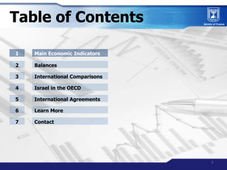 Table of Contents

1   Main Economic Indicators

2   Balances

3   International Comparisons

4   Israel in the OECD

5   ...