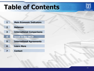 Table of Contents

1   Main Economic Indicators

2   Balances

3   International Comparisons

4   Israel in the OECD

5   ...
