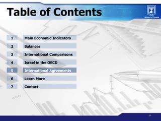 Table of Contents

1   Main Economic Indicators

2   Balances

3   International Comparisons

4   Israel in the OECD

5   ...