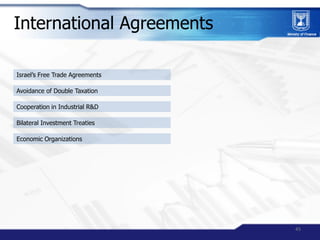 International Agreements

Israel’s Free Trade Agreements

Avoidance of Double Taxation

Cooperation in Industrial R&D

Bil...