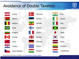 Avoidance of Double Taxation
                   Austria                                            Denmark      India

   ...