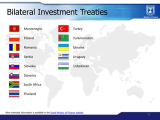 Bilateral Investment Treaties
                  Montenegro                                         Turkey

               ...
