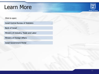 Learn More
Click to open:

Israel Central Bureau of Statistics

Bank of Israel

Ministry of Industry, Trade and Labor

Min...