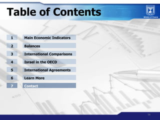 Table of Contents

1   Main Economic Indicators

2   Balances

3   International Comparisons

4   Israel in the OECD

5   ...