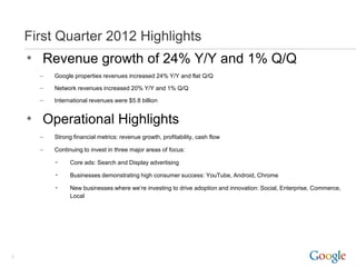 First Quarter 2012 Highlights
    • Revenue growth of 24% Y/Y and 1% Q/Q
      –   Google properties revenues increased 24% Y/Y and flat Q/Q

      –   Network revenues increased 20% Y/Y and 1% Q/Q

      –   International revenues were $5.8 billion


    • Operational Highlights
      –   Strong financial metrics: revenue growth, profitability, cash flow

      –   Continuing to invest in three major areas of focus:

          •     Core ads: Search and Display advertising

          •     Businesses demonstrating high consumer success: YouTube, Android, Chrome

          •     New businesses where we’re investing to drive adoption and innovation: Social, Enterprise, Commerce,
                Local




2
 