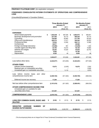 PROPHECY PLATINUM CORP. (An exploration company)
CONDENSED CONSOLIDATED INTERIM STATEMENTS OF OPERATIONS AND COMPREHENSIVE
LOSS
(Unaudited)(Expressed in Canadian Dollars)


                                                                      Three Months Ended                       Six Months Ended
                                                                           January 31                              January 31
                                                                       2012          2011                      2012          2011
                                                                                 (Note 20)                              (Note 20)

 EXPENSES
   Share-based payments                                 $            1,483,630    $    487,548     $       3,892,675     $    499,841
   Business development and promotion                                 227,550           30,114               506,438           30,114
   Consulting                                                         154,000           40,862               211,708           64,020
   Office and miscellaneous                                           209,274           17,411               350,544           26,553
   Professional fees                                                    70,024          12,500               206,115           12,980
   Conferences                                                          36,817               -                49,568                -
   Foreign exchange (recovery)                                         (16,986)            991               (16,205)           1,304
   Transfer agent and filing fees                                       24,790          15,010                50,148           19,884
   Salaries and wages                                                   20,263          10,524                45,630           22,752
   Insurance                                                             9,093               -                19,186                -
   Depreciation                                                          6,522              49                 6,654               98

                                                                    2,224,977          615,009             5,322,461          677,546

 Loss before other items                                            (2,224,977)       (615,009)            (5,322,461)       (677,546)

 OTHER ITEMS
   Interest income (expense)                                           15,873            (2,030)              16,676            2,542
   Realized gain on marketable securities                                   -                 -                    -            8,000
   Unrealized gain on marketable securities                                 -             5,119                    -            8,970

 Loss before income taxes              and     other
 comprehensive income item                                          (2,209,104)       (611,920)            (5,305,785)       (658,034)

   Deferred income tax recovery                                        17,294                 -               17,294                 -

 Net loss before other comprehensive item                           (2,191,810)       (611,920)            (5,288,491)       (658,034)

 OTHER COMPREHENSIVE INCOME ITEM
   Unrealized gain on available for sale
   securities (net of tax)                                            121,057                 -              121,057                 -

 COMPREHENSIVE LOSS                                                 (2,070,753)       (611,920)            (5,167,434)       (658,034)



 LOSS PER COMMON SHARE, BASIC AND                           $           (0.04)    $      (0.12)        $       (0.10)    $      (0.14)
 DILUTED

 WEIGHTED AVERAGE                 NUMBER         OF
 SHARES OUTSTANDING
                                                                54,575,270            5,030,767            52,996,915        4,538,376




     (The Accompanying Notes are an Integral Part of These Condensed Consolidated Interim Financial Statements)


                                                                2
 
