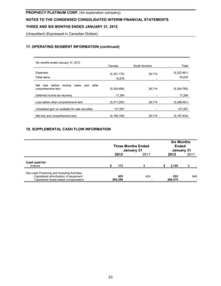 PROPHECY PLATINUM CORP. (An exploration company)
NOTES TO THE CONDENSED CONSOLIDATED INTERIM FINANCIAL STATEMENTS
THREE AND SIX MONTHS ENDED JANUARY 31, 2012
(Unaudited) (Expressed in Canadian Dollars)


17. OPERATING SEGMENT INFORMATION (continued)



       Six months ended January 31, 2012
                                                              Canada          South America                           Total

       Expenses                                                (5,351,175)                28,714               (5,322,461)
       Other items                                                   16,676                        -                 16,676

       Net loss before income          taxes   and    other
       comprehensive item                                      (5,334,499)                28,714               (5,305,785)

       Deferred income tax recovery                                  17,294                        -                 17,294

       Loss before other comprehensive item                    (5,317,205)                28,714               (5,288,491)

       Unrealized gain on available for sale securities             121,057                        -              121,057

       Net loss and comprehensive loss                         (5,196,148)                28,714               (5,167,434)



18. SUPPLEMENTAL CASH FLOW INFORMATION


                                                                                                             Six Months
                                                                   Three Months Ended                          Ended
                                                                         January 31                           January 31
                                                                    2012            2011                   2012       2011

Cash paid for:
   Interest                                                    $      173            $         -       $     2,155            $     -

Non-cash Financing and Investing Activities
     Capitalized amortization of equipment                             425               424                   933                849
     Capitalized share-based compensation                          204,356                     -           266,575                  -




                                                              23
 