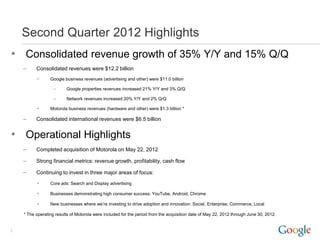 Second Quarter 2012 Highlights
• Consolidated revenue growth of 35% Y/Y and 15% Q/Q
    –     Consolidated revenues were $12.2 billion
          •      Google business revenues (advertising and other) were $11.0 billion

                   –     Google properties revenues increased 21% Y/Y and 3% Q/Q

                   –     Network revenues increased 20% Y/Y and 2% Q/Q

          •      Motorola business revenues (hardware and other) were $1.3 billion *

    –     Consolidated international revenues were $6.5 billion


• Operational Highlights
    –     Completed acquisition of Motorola on May 22, 2012

    –     Strong financial metrics: revenue growth, profitability, cash flow

    –     Continuing to invest in three major areas of focus:
          •      Core ads: Search and Display advertising

          •      Businesses demonstrating high consumer success: YouTube, Android, Chrome

          •      New businesses where we’re investing to drive adoption and innovation: Social, Enterprise, Commerce, Local

    * The operating results of Motorola were included for the period from the acquisition date of May 22, 2012 through June 30, 2012.


2
 
