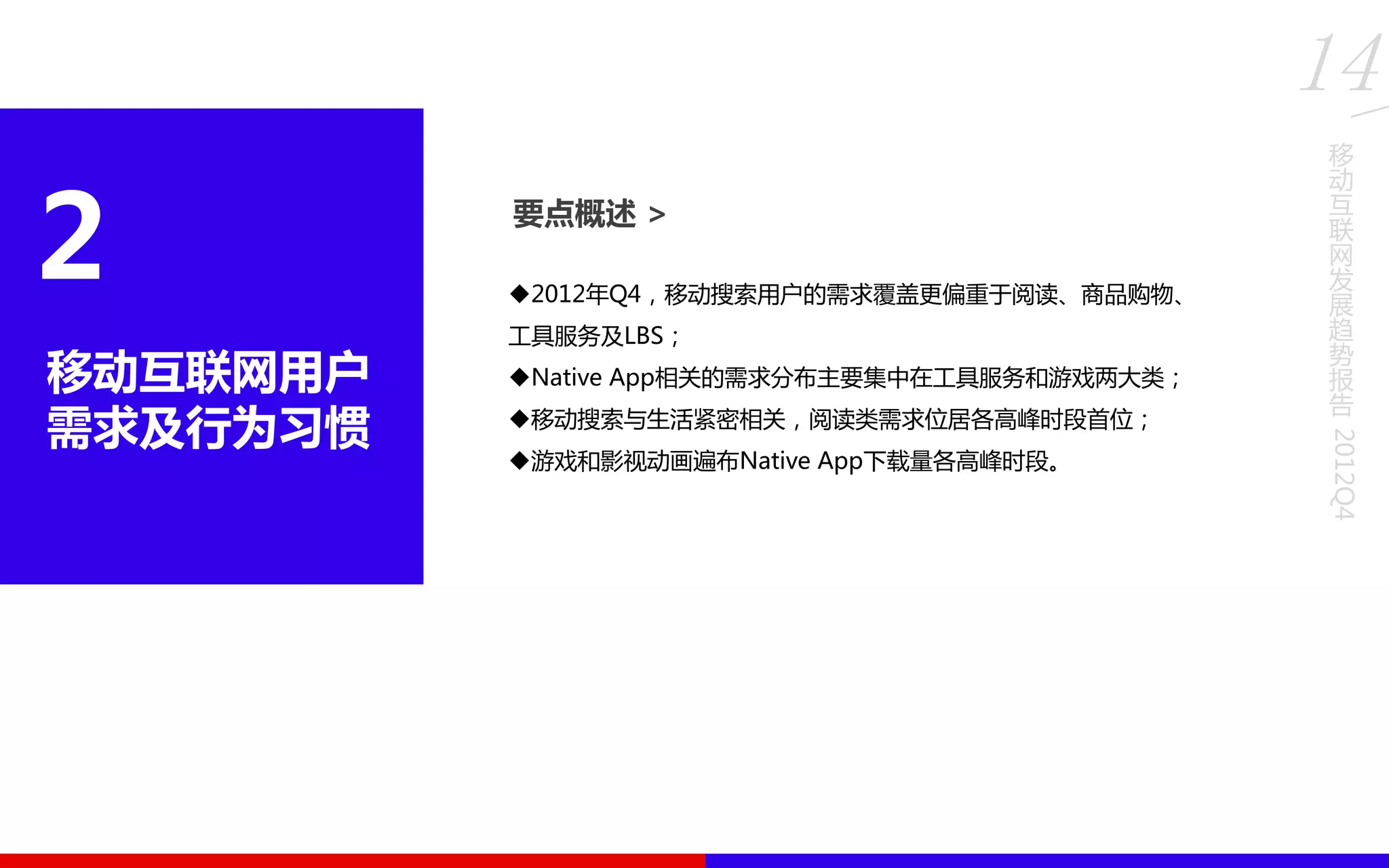 移劢互联网用户
需求及行为习惯
2012年Q4，移劢搜索用户的需求覆盖更偏重于阅读、商品购物、
工具服务及LBS；
Native App相关的需求分布主要集中在工具服务和游戏两大类；
移劢搜索不生活紧密相关，阅读类需求位居各高峰时段首位；
游戏和影视劢画遍布Native App下载量各高峰时段。
2 要点概述 >
移
动
互
联
网
发
展
趋
势
报
告
2012Q4
14
 