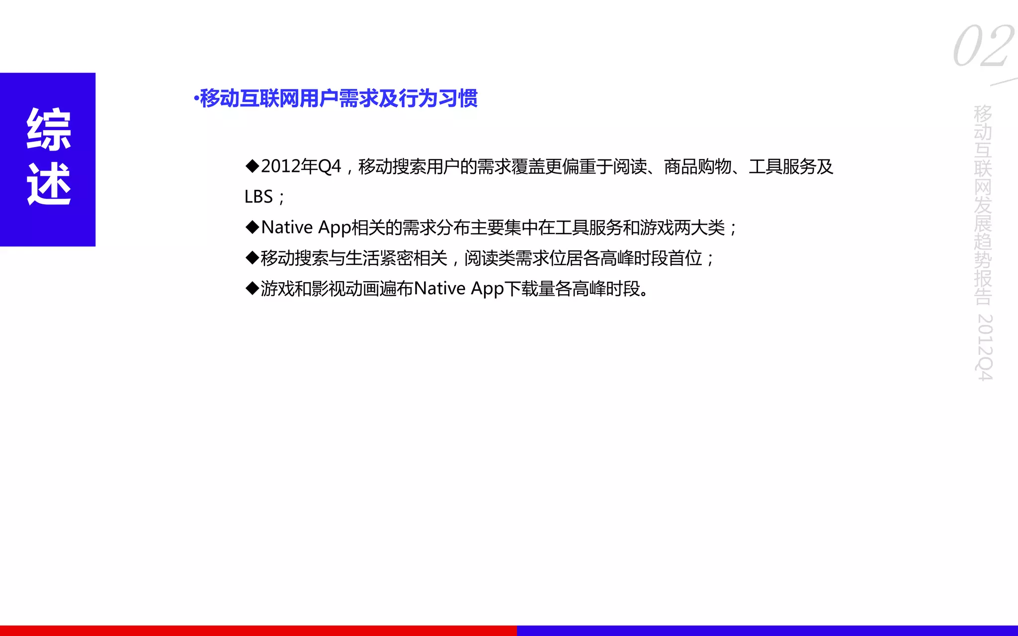 综
述
•移劢互联网用户需求及行为习惯
2012年Q4，移劢搜索用户的需求覆盖更偏重于阅读、商品购物、工具服务及
LBS；
Native App相关的需求分布主要集中在工具服务和游戏两大类；
移劢搜索不生活紧密相关，阅读类需求位居各高峰时段首位；
游戏和影视劢画遍布Native App下载量各高峰时段。
综
述
移
动
互
联
网
发
展
趋
势
报
告
2012Q4
02
 