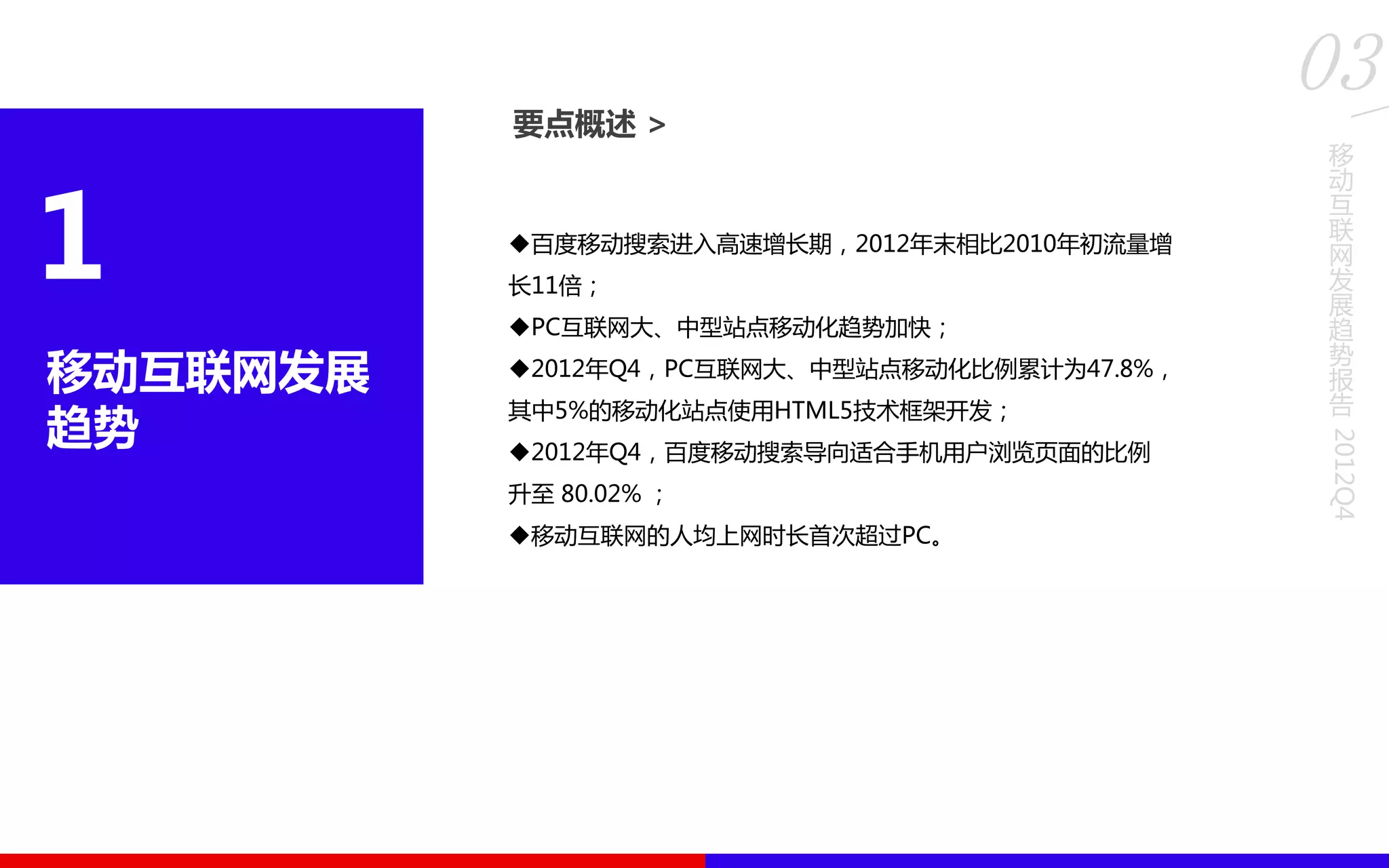 移劢互联网发展
趋势
百度移劢搜索进入高速增长期，2012年末相比2010年初流量增
长11倍；
PC互联网大、中型站点移劢化趋势加快；
2012年Q4，PC互联网大、中型站点移劢化比例累计为47.8%，
其中5%的移劢化站点使用HTML5技术框架开发；
2012年Q4，百度移劢搜索导向适合手机用户浏览页面的比例
升至 80.02% ；
移劢互联网的人均上网时长首次超过PC。
1
要点概述 >
移
动
互
联
网
发
展
趋
势
报
告
2012Q4
03
 