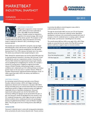 MARKETBEAT
INDUSTRIAL SNAPSHOT

CANADA                                                                                                                                           Q4 2012
A Cushman & Wakefield Research Publication




                       CANADIAN OVERVIEW                                    to prioritize the ability to control long-term costs, which is
                                                                                                                 long
                      GDP growth is expected to remain restrained           underscoring the drive to own.
                      at 2.0% in 2012 and increase moderately to
                                                                            Through the second half of 2012, we saw over 3.0 msf of positive
                      2.4% in 2013 (RBC Provincial Outlook).
                                                                            absorption across the Vancouver industrial market. Speculative
                      Western Canadian markets are expected to
                                                                            development continues to be constrained by excessive land costs. A
                                                                                                                 rained
                      outperform the national average, while central
                                                                            recovery in the U.S. residential sector is creating a spike in demand
and eastern provinces will see slower growth. The exception to this
                                           th.
                                                                            for BC lumber, and Vancouver is benefiting from this activity.
is Newfoundland and Labrador, where oil production and mining
output is expected to rebound in 2013, contributing to strong               The overall vacancy fell from 4.6% to very tight 3.5% in 2012. Many
economic growth.                                                            people are concerned that the results of the May 2013 provincial
                                                                            election could have a negative impact on business activities.
The Canadian job market ended 2012 roaring like a lion but began
2013 bleating like a lamb, with the loss in January of 22,000 net new       STATS ON THE GO
positions. However, the national unemployment rate still notched                                                          Q4 2011
                                                                                                                           4 20        Q4 2012       Y-O-Y     12-MONTH
downward by 0.1% to 7.0% in January, the lowest rate in four years.                                                                                CHANGE       FORECAST
The decline was attributed to fewer people looking for work.                Overall Vacancy                                6.2%
                                                                                                                           6.2          6.2%      0.0 pp

Softer demand for industrial space over the first half of 2012 gave way
              nd                                                            Direct Net Asking Rents (psf/yr)              $5.62
                                                                                                                           5.62        $5.78       2.8%
to improved demand momentum in the latter half of the year, driven          YTD New Supply (sf)                        5,387,955    7,971,550     47.9%
significantly by a pick-up in expansionary activity in Vancouver and
                        up
Toronto. Both markets have experienced strong occupier dema   demand
and are benefiting from strengthening U.S. recovery. For example, a         CONSTRUCTION COMPLETIONS
                                                                                                IONS
revived U.S. housing sector is helping to invigorate the lumber                              25
industry in British Columbia, while growing strength in consumer
confidence and a related pick-up in U.S. vehicle purchas are having a
                                up                 purchases                                 20
                                                                             sf (millions)




positive impact on the auto sector in southern Ontario. While the                            15
Canadian industrial sector experienced positive absorption of over 14
                                                                                             10
million square feet (msf) in 2012, the vacancy rate held flat at a
                                                                                                       21.9



                                                                                                                11.2




respectable 6.2%.                                                                             5
                                                                                                                                         5.4



                                                                                                                                                         8.0
                                                                                                                            3.9




                                                                                              0
WESTERN CANADA                                                                                        2008     2009       2010         2011             2012
An interesting reversal of fortunes took place across Western
Canadian industrial markets in 2012, with Calgary handing the
expansionary demand torch to Vancouver in the latter half of 2012.          OVERALL RENTAL VS. VACANCY RATES
                                                                                                       R
Strong commodity prices over the first half of 2012 led to impres
                                                            impressive
                                                                                              $7.00                                                          8.0%
expansionary growth in Calgary’s industrial markets and triggered a
                                                                                              $6.00
respectable amount of speculative development. Vancouver                                                                                                     6.0%
                                                                                              $5.00
experienced modest growth over the first half of 2012, with
                                                                                psf/yr




                                                                                              $4.00
momentum shifting into high gear by the second half of the year. I In                                                                                        4.0%
                                                                                              $3.00
part, the Vancouver market has benefited from the recovery in the
                                                                                              $2.00                                                          2.0%
U.S. residential housing sector, while Calgary has seen an easing of
                                                                                              $1.00
demand conditions due to weakening oil prices and a growing gap
                                                                                              $0.00                                                          0.0%
between the global benchmark Brent crude and Western Ca    Canadian                                     2008   2009      2010       2011         2012
Select. The price gap at the time of writing stood at about $45 per
barrel.                                                                                       OVERALL NET RENTAL RATE               OVERALL VACANCY RATE

VANCOUVER
Vancouver’s industrial sector is active with strong positive absorption,
driven primarily by the sale of strata industrial units. Tenants continue
 