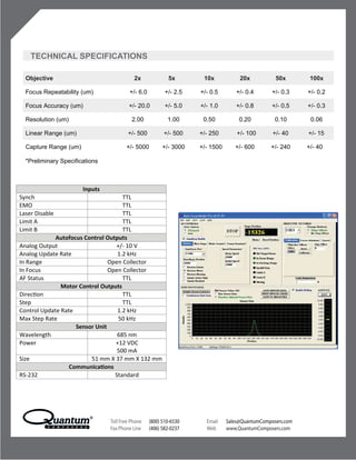 2012 quantum composers product guide | PDF