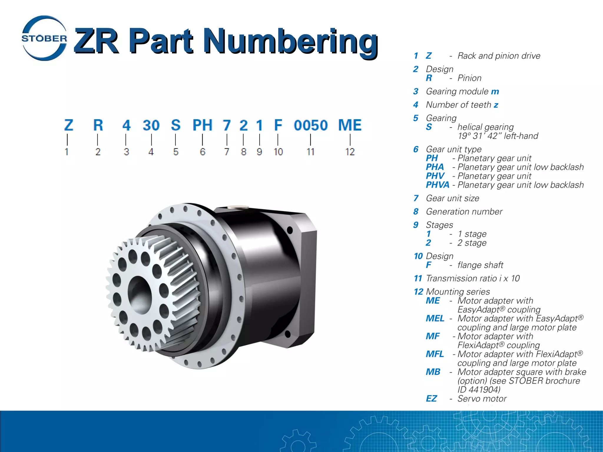 ZR Part Numbering
 