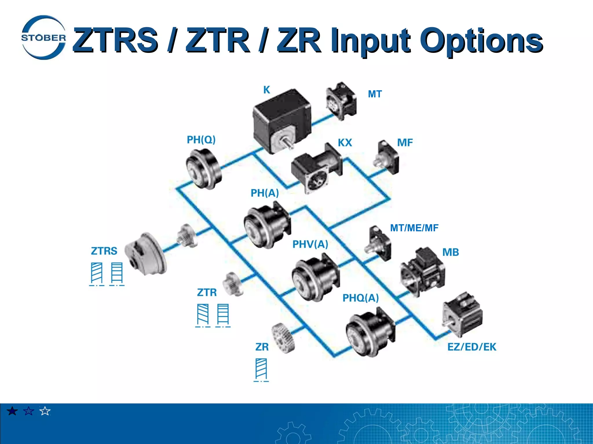 ZTRS / ZTR / ZR Input Options
                 MT/
                  MT




                       MT/ME/MF
 