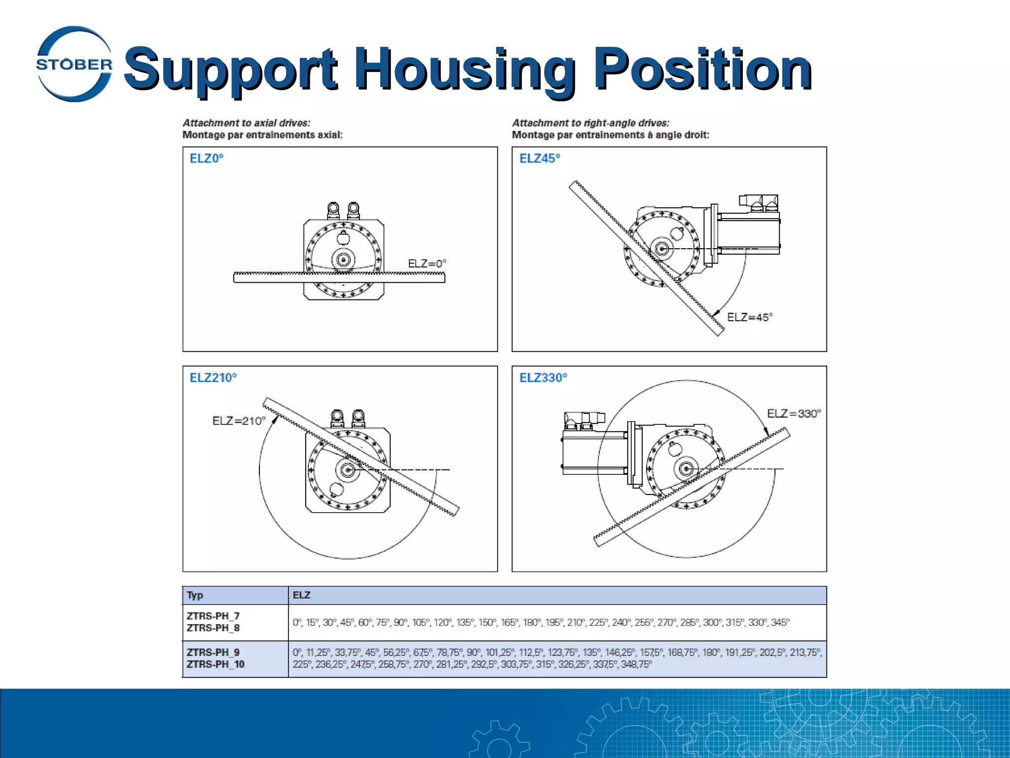 Support Housing Position
 