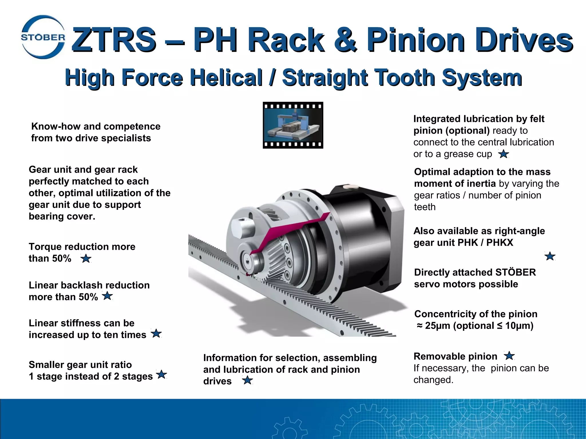 ZTRS – PH Rack & Pinion Drives
        High Force Helical / Straight Tooth System
                                                                            Integrated lubrication by felt
Know-how and competence                                                     pinion (optional) ready to
from two drive specialists                                                  connect to the central lubrication
                                                                            or to a grease cup
Gear unit and gear rack                                                     Optimal adaption to the mass
perfectly matched to each                                                   moment of inertia by varying the
other, optimal utilization of the                                           gear ratios / number of pinion
gear unit due to support                                                    teeth
bearing cover.
                                                                            Also available as right-angle
Torque reduction more                                                       gear unit PHK / PHKX
than 50%
                                                                            Directly attached STÖBER
Linear backlash reduction                                                   servo motors possible
more than 50%
                                                                            Concentricity of the pinion
Linear stiffness can be                                                     ≈ 25µm (optional ≤ 10µm)
increased up to ten times

                                    Information for selection, assembling   Removable pinion
Smaller gear unit ratio             and lubrication of rack and pinion      If necessary, the pinion can be
1 stage instead of 2 stages         drives                                  changed.
 
