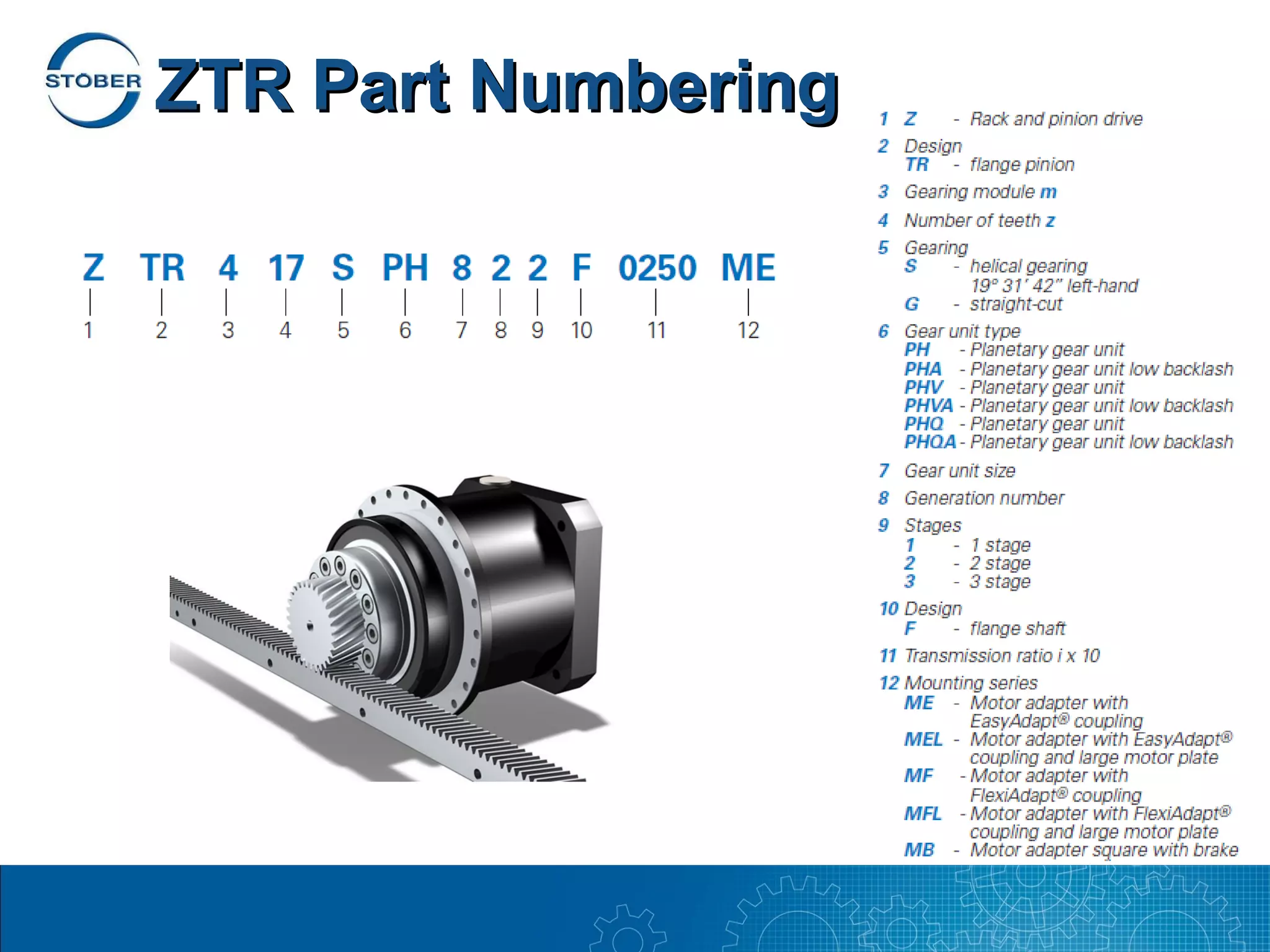 ZTR Part Numbering
 