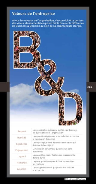 #49
Valeurs de l’entreprise
A tous les niveaux de l’organisation, chacun doit être porteur
desvaleursfondamentalesquiontfaitlaforceetladifférence
de Business & Decision au sein de sa communauté élargie.
Respect
La considération qui repose sur les égards envers
les autres et envers l’organisation
Humilité
La modestie qui pose ses propres limites et impose
la valorisation des autres
Excellence
Le degré le plus élevé de qualité et de valeur qui
doit être fixé en objectif
Engagement
L’implication personnelle qui donne un sens
aux actions
Loyauté
La capacité de rester fidèle à ses engagements
dans la durée
Humanité
La place qui est accordée à l’être humain dans
les relations
Ambition
Le sens professionnel qui pousse à la réussite
et au succès
 