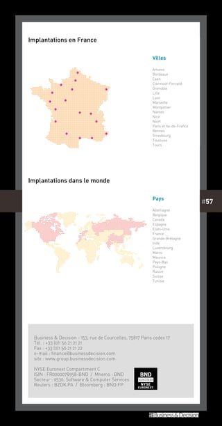#57
Business & Decision - 153, rue de Courcelles, 75817 Paris cedex 17
Tél. : +33 (0)1 56 21 21 21
Fax : +33 (0)1 56 21 21 22
e-mail : finance@businessdecision.com
site : www.group.businessdecision.com
NYSE Euronext Compartiment C
ISIN : FR0000078958-BND / Mnemo : BND
Secteur : 9530, Software & Computer Services
Reuters : BZDK.PA / Bloomberg : BND:FP
LISTED
NYSE
EURONEXTSM
BND
Villes
Amiens
Bordeaux
Caen
Clermont-Ferrand
Grenoble
Lille
Lyon
Marseille
Montpellier
Nantes
Nice
Niort
Paris et Ile-de-France
Rennes
Strasbourg
Toulouse
Tours
Implantations en France
Implantations dans le monde
Pays
Allemagne
Belgique
Canada
Espagne
Etats-Unis
France
Grande-Bretagne
Inde
Luxembourg
Maroc
Maurice
Pays-Bas
Pologne
Russie
Suisse
Tunisie
 