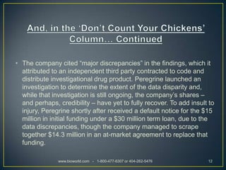 • The company cited “major discrepancies” in the findings, which it
  attributed to an independent third party contracted to code and
  distribute investigational drug product. Peregrine launched an
  investigation to determine the extent of the data disparity and,
  while that investigation is still ongoing, the company’s shares –
  and perhaps, credibility – have yet to fully recover. To add insult to
  injury, Peregrine shortly after received a default notice for the $15
  million in initial funding under a $30 million term loan, due to the
  data discrepancies, though the company managed to scrape
  together $14.3 million in an at-market agreement to replace that
  funding.

               www.bioworld.com - 1-800-477-6307 or 404-262-5476     12
 