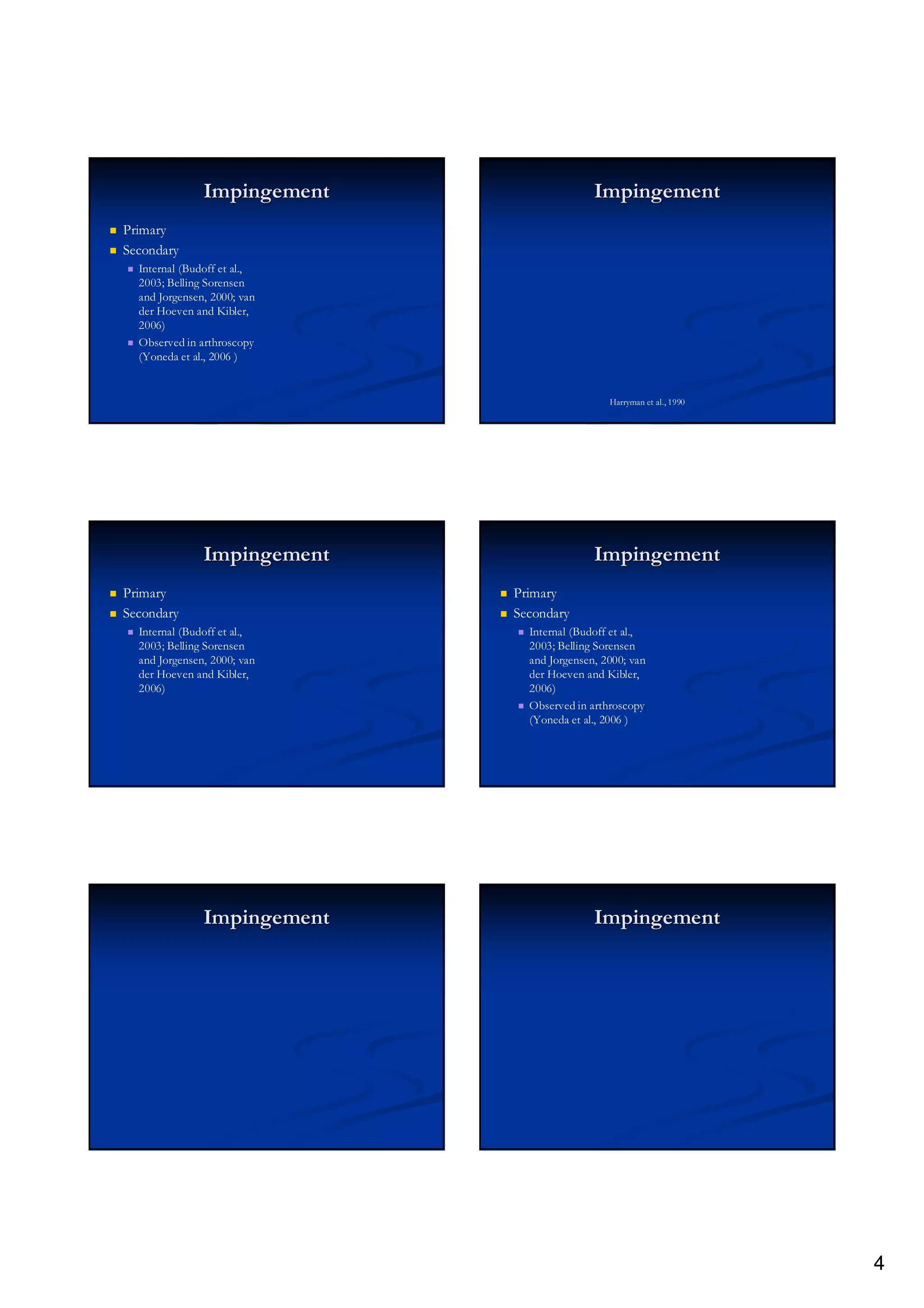 Impingement                  Impingement
Primary
Secondary
  Internal (Budoff et al.,
           (Budoff
  2003; Belling Sorensen
  and Jorgensen, 2000; van
  der Hoeven and Kibler,
                   Kibler,
  2006)
  Observed in arthroscopy
  (Yoneda et al., 2006 )


                                               Harryman et al., 1990




               Impingement                  Impingement
Primary                      Primary
Secondary                    Secondary
  Internal (Budoff et al.,
           (Budoff             Internal (Budoff et al.,
                                        (Budoff
  2003; Belling Sorensen       2003; Belling Sorensen
  and Jorgensen, 2000; van     and Jorgensen, 2000; van
  der Hoeven and Kibler,
                   Kibler,     der Hoeven and Kibler,
                                                Kibler,
  2006)                        2006)
                               Observed in arthroscopy
                               (Yoneda et al., 2006 )




               Impingement                  Impingement




                                                                       4
 