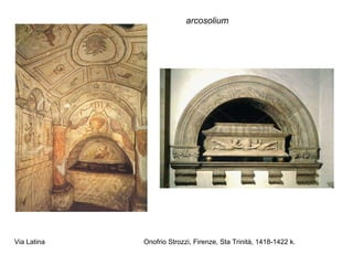 arcosolium




Via Latina   Onofrio Strozzi, Firenze, Sta Trinità, 1418-1422 k.
 