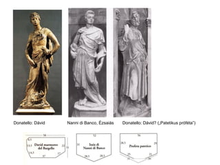 Donatello: Dávid   Nanni di Banco, Ézsaiás   Donatello: Dávid? („Patetikus próféta”)
 
