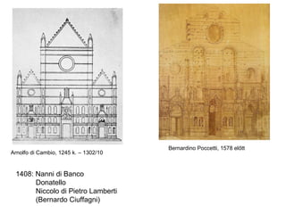 Bernardino Poccetti, 1578 előtt
Arnolfo di Cambio, 1245 k. – 1302/10


 1408: Nanni di Banco
       Donatello
       Niccolo di Pietro Lamberti
       (Bernardo Ciuffagni)
 