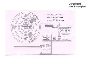 Jeruzsálem
Szt. Sír templom
 