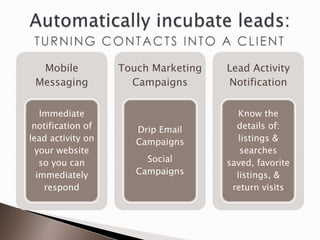 Mobile           Touch Marketing   Lead Activity
 Messaging           Campaigns       Notification


   Immediate                            Know the
 notification of      Drip Email       details of:
lead activity on      Campaigns         listings &
  your website                          searches
   so you can           Social       saved, favorite
  immediately         Campaigns        listings, &
    respond                           return visits
 