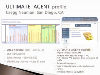    2012 Activity: (Jan – July 2012)        ULTIMATE AGENT secrets
                                             Import contacts into CRM
   158 Transactions                     

                                            Multiple websites and blogs + PPC
   Sales volume - $80,406,863               ($2,100/mo PPC budget) drive in volume of
                                             traffic
   eMarketing Activity – Last 90 days
                                            Drip email prospects
                                            Herd prospects back to site and contact
                                            Forms
                                            Immediate follow-up system
 