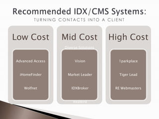 Low Cost          Mid Cost            High Cost
                  Diverse Solutions


Advanced Access        Vision           1parkplace


 iHomeFinder       Market Leader         Tiger Lead


    Wolfnet          IDXBroker         RE Webmasters


                      RealBird
 