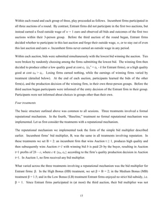 15
Within each round and each group of three, play proceeded as follows. Incumbent firms participated in
all three auctions of a round. By contrast, Entrant firms did not participate in the first two auctions, but
instead earned a fixed outside wage of w = 1 euro and observed all bids and outcomes of the first two
auctions within their 3-person group. Before the third auction of the round began, Entrant firms
decided whether to participate in this last auction and forgo their outside wage, w, or to stay out of even
this last auction and earn w. Incumbent firms never earned an outside wage in any period.
Within each auction, bids were submitted simultaneously with the lowest bid winning the auction. Ties
were broken by randomly choosing among the firms submitting the lowest bid. The winning firm then
decided to produce either a low quality good at cost cL (cL
e
= cL - k for Entrant firms), or a high quality
good at cost cH > cL. Losing firms earned nothing, while the earnings of winning firms varied by
treatment (detailed below). At the end of each auction, participants learned the bids of the other
firm(s), and the production decision of the winning firm, in their own three-person groups. Before the
third auction began participants were informed of the entry decision of the Entrant firm in their group.
Participants were not informed about choices in groups other than their own.
Four treatments
The basic structure outlined above was common to all sessions. Three treatments involved a formal
reputational mechanism. In the fourth, “Baseline,” treatment no formal reputational mechanism was
implemented. Let us first consider the treatments with a reputational mechanism.
The reputational mechanism we implemented took the form of the simple bid multiplier described
earlier. Incumbent firms’ bid multiplier, B, was the same in all treatments involving reputation. In
these treatments we set B = 2: an incumbent firm that wins Auction t ≥ 1, produces high quality and
then subsequently wins Auction t+1 with winning bid b is paid 2b by the buyer, resulting in Auction
t+1 profits of 2b – c, where c  ∈  {cH, cL} according to the firm’s quality production decision in Auction
t+1. In Auction 1, no firm received any bid multiplier.
What varied across the three treatments involving a reputational mechanism was the bid multiplier for
Entrant firms: β. In the High Bonus (HB) treatment, we set β = B = 2; in the Medium Bonus (MB)
treatment β = 1.5; and in the Low Bonus (LB) treatment Entrant firms enjoyed no strict bid subsidy, i.e.
β = 1. Since Entrant firms participated in (at most) the third auction, their bid multiplier was not
 