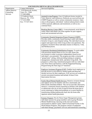 COUNSELING/MENTAL HEALTH SERVICES
Organization    Contact Information     Services/Eligibility
Adams Hanover    1195 Roosevelt Avenue,
Counseling      York, PA 17404
Services        717-843-0800
                33 Frederick Street     Assisted Living Program: Four (3) bedroom homes located in
                Hanover, PA 17331       York, Hanover, and Littlestown. Referrals are received from our
                717-632-4900            CHIPP Program as well as various community resources. Upon
                Fax: 717-637-2611       entry to the program, individuals’ medical and psychiatric needs
                                        will be assessed, addressed, and monitored, as well as on a
                                        continual basis.

                                            Breaking Barriers Center (BBC): A non-structured, social drop-in
                                            center where individuals can come together for peer support,
                                            social and recreational activities.

                                            Community Hospital Integration Project Program (CHIPP):
                                            Provides stable, community-based housing to adult individuals
                                            formerly living in a state hospital setting. The individual receives
                                            support and supervision while living in their own apartment. The
                                            program is located in three individual clusters in Hanover, York,
                                            and McSherrystown.

                                            Community Residential Rehabilitation Program: To assist adults
                                            with persistent mental illness to live in a safe, home-like
                                            environment in order to promote independence based on an
                                            individual’s own potential. This program provides a structured
                                            “group home” setting, while providing training in symptom
                                            management, interpersonal skills, and daily living skills. The
                                            program is a three-step, transitional program with two individual
                                            sites (New Dawn and Sunrise), with the Supported Housing
                                            Program being the final stage of “transition”.

                                            Employee Assistance Program (EAP): Enables local employers to
                                            provide access to cost-effective mental health and drug and
                                            alcohol services for their employees. EAP services are available in
                                            several convenient locations and include 24-hour Crisis
                                            Intervention Services.

                                            Family-Based Mental Health Services: Intensive in-home therapy
                                            and support service for families who have emotionally and
                                            behaviorally disturbed children. This service provides short-term,
                                            intensive, community based counseling to families with children
                                            or adolescents who are at risk of removal from the home due to
                                            severe emotional or behavioral problems or to assist families in
                                            transitioning children/adolescents back into the home after
                                            inpatient mental health placement.

                                            Forensic Program: On-site Stress/Anger Management groups,
                                            individual sessions for group members and on-going Women's
                                            Mental Health Group, focusing on the men and women
                                            incarcerated at Adams County Adult Correctional Facility in the
                                            Work Release Program. The program consists of outpatient
                                            individual therapy, psychiatric services and transitional counseling
                                                      15
 