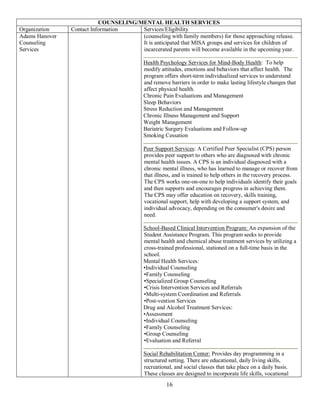 COUNSELING/MENTAL HEALTH SERVICES
Organization    Contact Information    Services/Eligibility
Adams Hanover                          (counseling with family members) for those approaching release.
Counseling                             It is anticipated that MISA groups and services for children of
Services                               incarcerated parents will become available in the upcoming year.

                                            Health Psychology Services for Mind-Body Health: To help
                                            modify attitudes, emotions and behaviors that affect health. The
                                            program offers short-term individualized services to understand
                                            and remove barriers in order to make lasting lifestyle changes that
                                            affect physical health.
                                            Chronic Pain Evaluations and Management
                                            Sleep Behaviors
                                            Stress Reduction and Management
                                            Chronic Illness Management and Support
                                            Weight Management
                                            Bariatric Surgery Evaluations and Follow-up
                                            Smoking Cessation

                                            Peer Support Services: A Certified Peer Specialist (CPS) person
                                            provides peer support to others who are diagnosed with chronic
                                            mental health issues. A CPS is an individual diagnosed with a
                                            chronic mental illness, who has learned to manage or recover from
                                            that illness, and is trained to help others in the recovery process.
                                            The CPS works one-on-one to help individuals identify their goals
                                            and then supports and encourages progress in achieving them.
                                            The CPS may offer education on recovery, skills training,
                                            vocational support, help with developing a support system, and
                                            individual advocacy, depending on the consumer's desire and
                                            need.

                                            School-Based Clinical Intervention Program: An expansion of the
                                            Student Assistance Program. This program seeks to provide
                                            mental health and chemical abuse treatment services by utilizing a
                                            cross-trained professional, stationed on a full-time basis in the
                                            school.
                                            Mental Health Services:
                                            •Individual Counseling
                                            •Family Counseling
                                            •Specialized Group Counseling
                                            •Crisis Intervention Services and Referrals
                                            •Multi-system Coordination and Referrals
                                            •Post-vention Services
                                            Drug and Alcohol Treatment Services:
                                            •Assessment
                                            •Individual Counseling
                                            •Family Counseling
                                            •Group Counseling
                                            •Evaluation and Referral

                                            Social Rehabilitation Center: Provides day programming in a
                                            structured setting. There are educational, daily living skills,
                                            recreational, and social classes that take place on a daily basis.
                                            These classes are designed to incorporate life skills, vocational
                                                      16
 