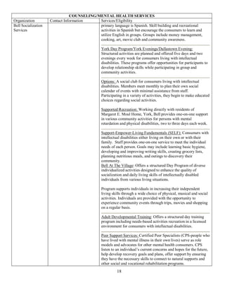 COUNSELING/MENTAL HEALTH SERVICES
Organization         Contact Information    Services/Eligibility
Bell Socialization                          primary language is Spanish. Skill building and recreational
Services                                    activities in Spanish but encourage the consumers to learn and
                                            utilize English in groups. Groups include money management,
                                            cooking, art, movie club and community awareness.

                                                 York Day Program/York Evenings/Dallastown Evening:
                                                 Structured activities are planned and offered five days and two
                                                 evenings every week for consumers living with intellectual
                                                 disabilities. These programs offer opportunities for participants to
                                                 develop relationship skills while participating in group and
                                                 community activities.

                                                 Options: A social club for consumers living with intellectual
                                                 disabilities. Members meet monthly to plan their own social
                                                 calendar of events with minimal assistance from staff.
                                                 Participating in a variety of activities, they begin to make educated
                                                 choices regarding social activities.

                                                 Supported Recreation: Working directly with residents of
                                                 Margaret E. Moul Home, York, Bell provides one-on-one support
                                                 in various community activities for persons with mental
                                                 retardation and physical disabilities, two to three days each week.

                                                 Support-Empower-Living Fundamentals (SELF): Consumers with
                                                 intellectual disabilities either living on their own or with their
                                                 family. Staff provides one-on-one service to meet the individual
                                                 needs of each person. Goals may include learning basic hygiene,
                                                 developing and improving writing skills, creating grocery lists,
                                                 planning nutritious meals, and outings to discovery their
                                                 community.
                                                 Bell At The Village: Offers a structured Day Program of diverse
                                                 individualized activities designed to enhance the quality of
                                                 socialization and daily living skills of intellectually disabled
                                                 individuals from various living situations.

                                                 Program supports individuals in increasing their independent
                                                 living skills through a wide choice of physical, musical and social
                                                 activities. Individuals are provided with the opportunity to
                                                 experience community events through trips, movies and shopping
                                                 on a regular basis.

                                                 Adult Developmental Training: Offers a structured day training
                                                 program including needs-based activities recreation in a licensed
                                                 environment for consumers with intellectual disabilities.

                                                 Peer Support Services: Certified Peer Specialists (CPS-people who
                                                 have lived with mental illness in their own lives) serve as role
                                                 models and advocates for other mental health consumers. CPS
                                                 listen to an individual’s current concerns and hopes for the future,
                                                 help develop recovery goals and plans, offer support by ensuring
                                                 they have the necessary skills to connect to natural supports and
                                                 other social and vocational rehabilitation programs.
                                                           18
 