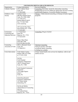COUNSELING/MENTAL HEALTH SERVICES
Organization          Contact Information     Services/Eligibility
Catholic Charities    253 E. Market Street    Counseling: Individual, marital & relationship counseling.
                      York, PA                Wraparound services for children & adolescents who have existing
                      717-845-8686            mental health diagnosis. Covered by Medical Assistance.
Children’s Aide       Lehman Center           Therapy: Child-centered counseling, art therapy & family support
Society               400 West Market Street, programs.
                      York, PA 17401-3804
                      717- 845-5771
                      Hotline:800-635-6619
                      Fax: 717-852-7605
                      www.cassd.org

                      343 Lincoln Way West
                      New Oxford, PA 17350
                      717-624-4461
Cornerstone           11 York Street              Counseling: Drug & Alcohol
Counseling and        Suite 201
Education Services    Hanover, PA 17331
                      717-632-6555

                      Hours: Mon-Thurs
                      8:00 AM-7 PM
                      Fri 8:30 AM-4:30 PM
Counseling            800 S. Albemarle Street     Christian Counseling:
Associates of York    York, PA                     Drug & alcohol, individual
                      717-848-8313                 Group & family counseling.
                                                   Sliding fee available
Crisis Intervention   York/Adams County:          24 hour mental health crisis services by telephone, walk-in and
                      Hotline: 800- 673-2496      mobile services.
                      or 717-851-5320

                      On-Site:
                      York Hospital
                      Emergency Department
                      1001 S. George Street
                      York, PA 17403

                      York Hospital Community
                      Based Site
                      1101 Edgar Square
                      Suite C
                      York, PA

                      Gettysburg Hospital
                      Emergency Department
                      147 Gettys Street
                      Gettysburg, PA

                      On-Site & Mobile:
                      Adams/Hanover Counseling
                      Services
                      33 Fredrick Street
                      Hanover, PA 17331
                                                           19
 